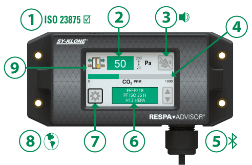 RESPA Advisor+ Pressure Monitor numbered diagram